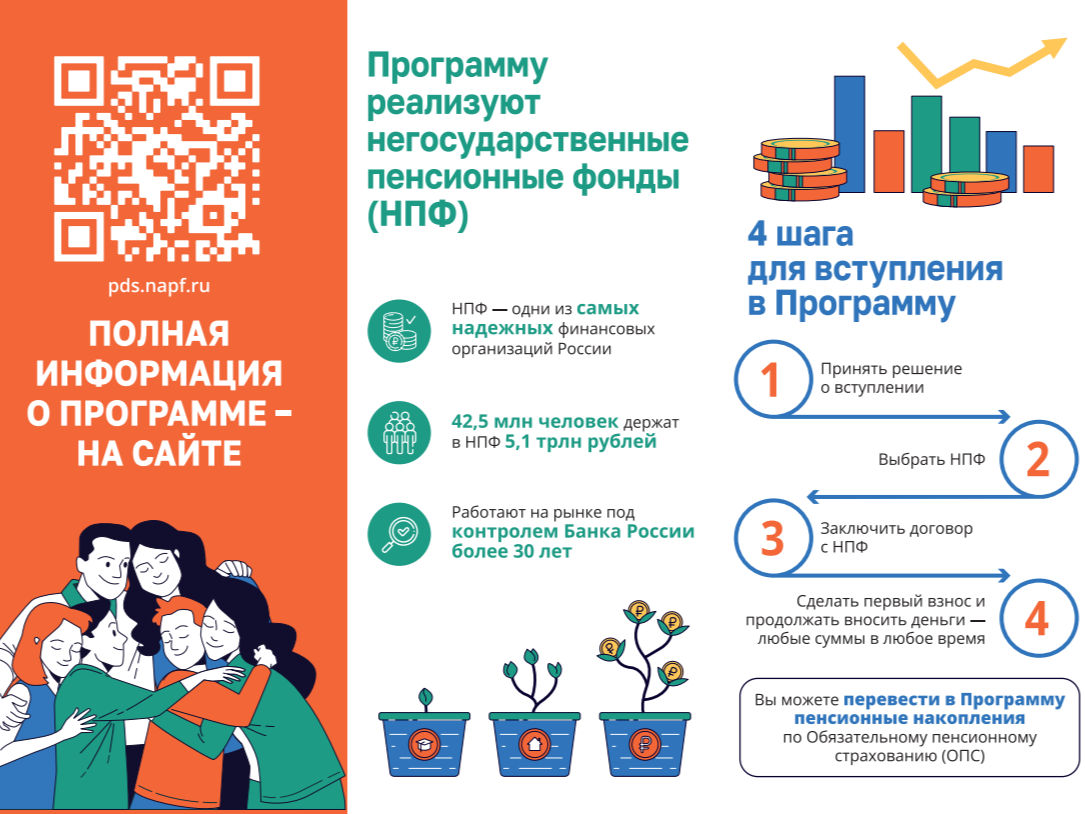 Создай своё будущее с программой долгосрочных сбережений.